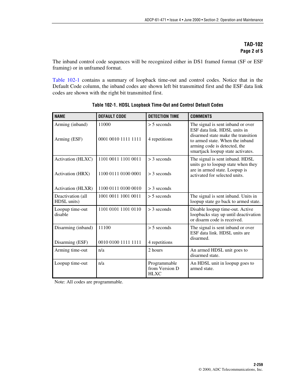 ADC Soneplex Broadband System User Manual | Page 282 / 342