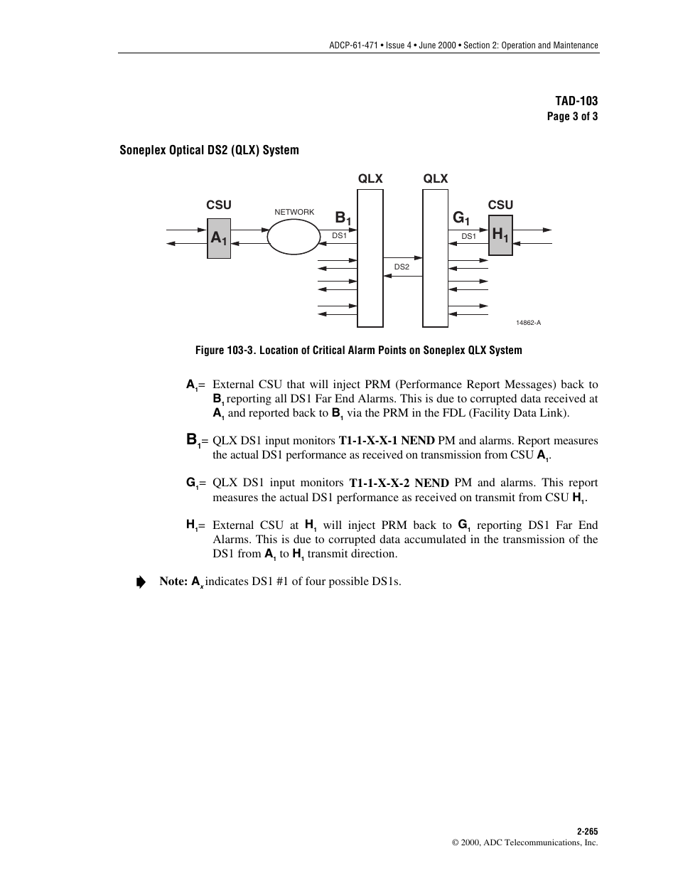 Figure 103-3 | ADC Soneplex Broadband System User Manual | Page 288 / 342