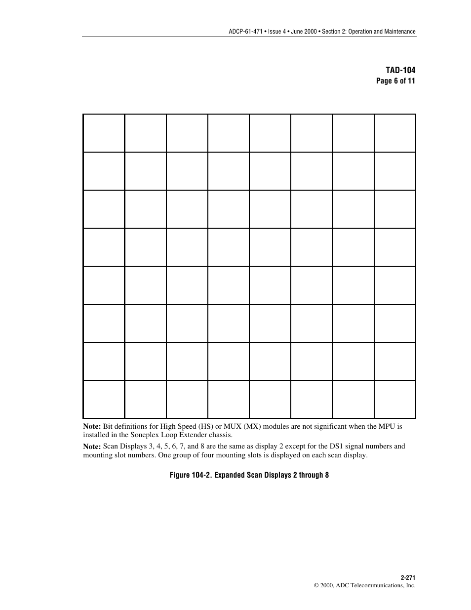 Figure 104-2, Expanded scan displays 2, Respectively (see | ADC Soneplex Broadband System User Manual | Page 294 / 342