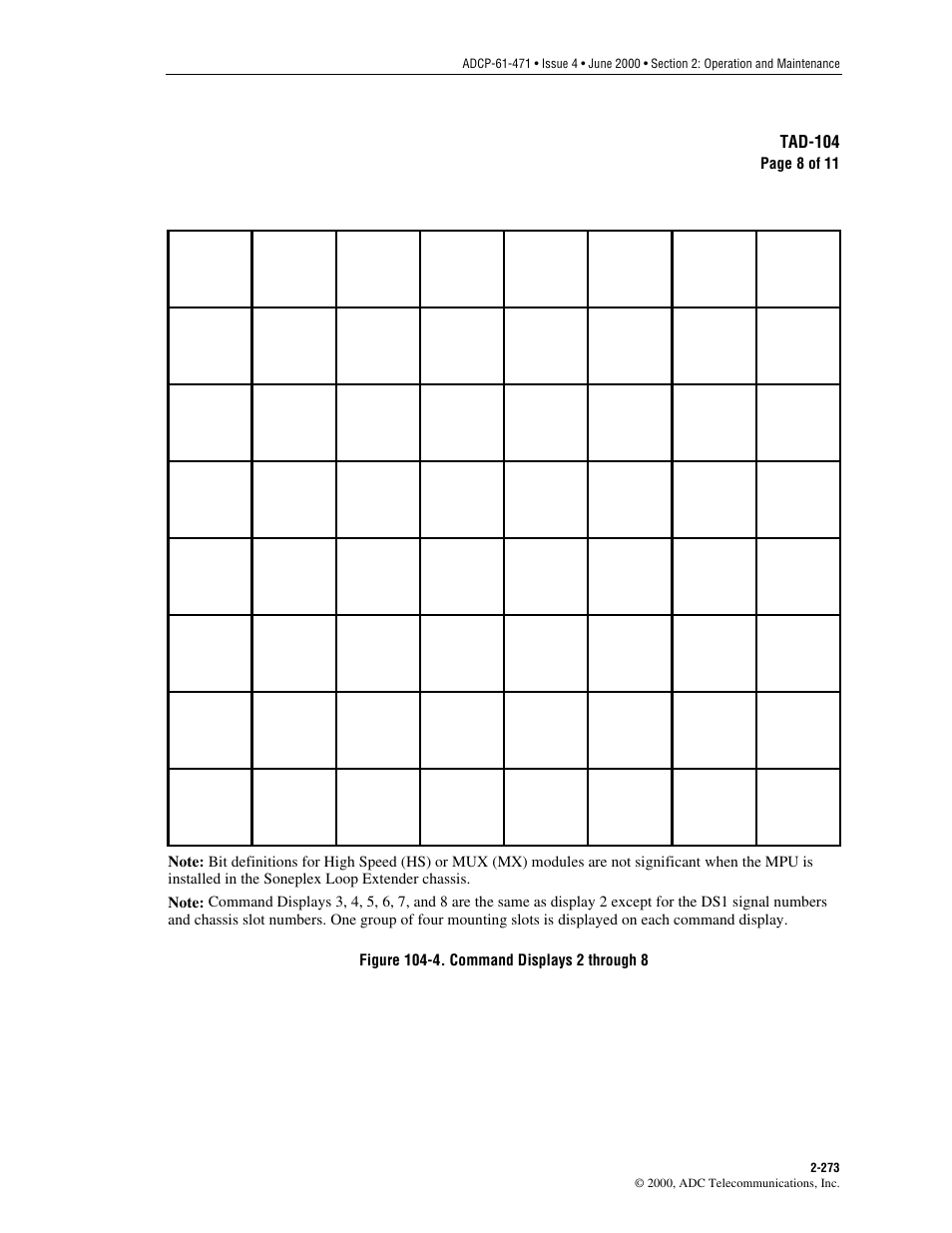 Figure 104-4, Command displays 2 through 8). in, Respectively (see | ADC Soneplex Broadband System User Manual | Page 296 / 342