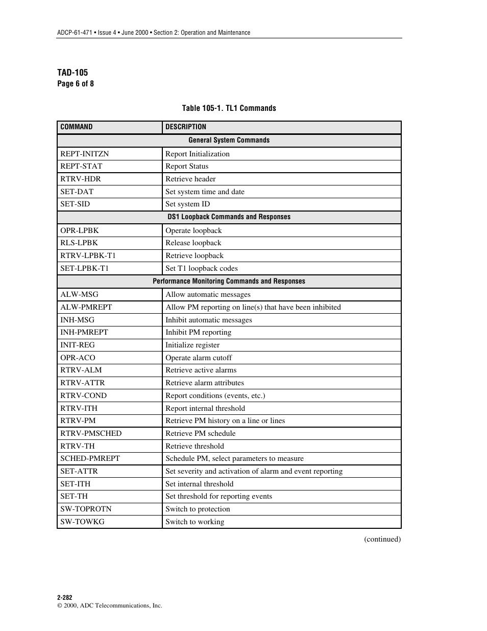 ADC Soneplex Broadband System User Manual | Page 305 / 342