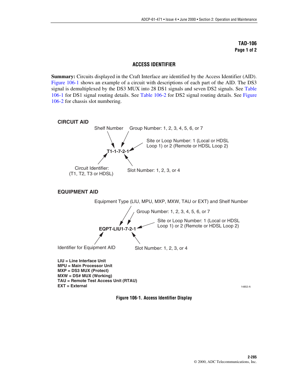 Access identifier, Tad-106 | ADC Soneplex Broadband System User Manual | Page 308 / 342
