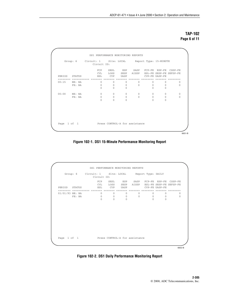 Figure 102-1, Ds1 15-minute), Figure 102-2 | In the ds1 performance reports screens, Figure, Ds1 daily), Each statistic in the column. for example, in, Fcp” applies to the, Minute), Tap-102 | ADC Soneplex Broadband System User Manual | Page 328 / 342