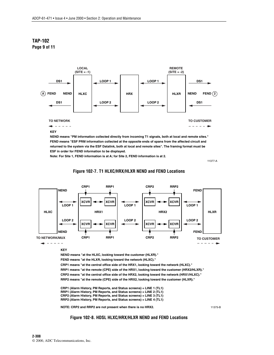 Figure 102-7, System), Figure 102-8 | Hdsl system), Crp, and rrp), refer to, T1 system), Tap-102, Page 9 of 11 | ADC Soneplex Broadband System User Manual | Page 331 / 342