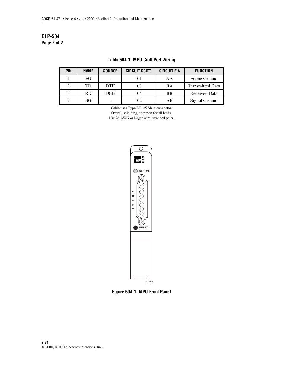 Figure, Table 504-1, Dlp-504 | ADC Soneplex Broadband System User Manual | Page 57 / 342