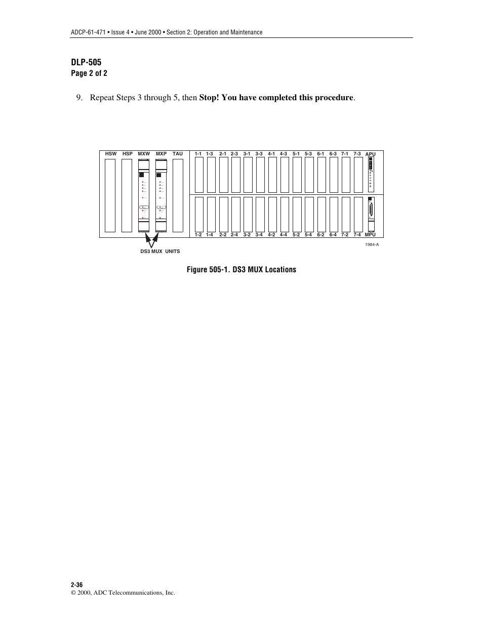 Dlp-505 | ADC Soneplex Broadband System User Manual | Page 59 / 342