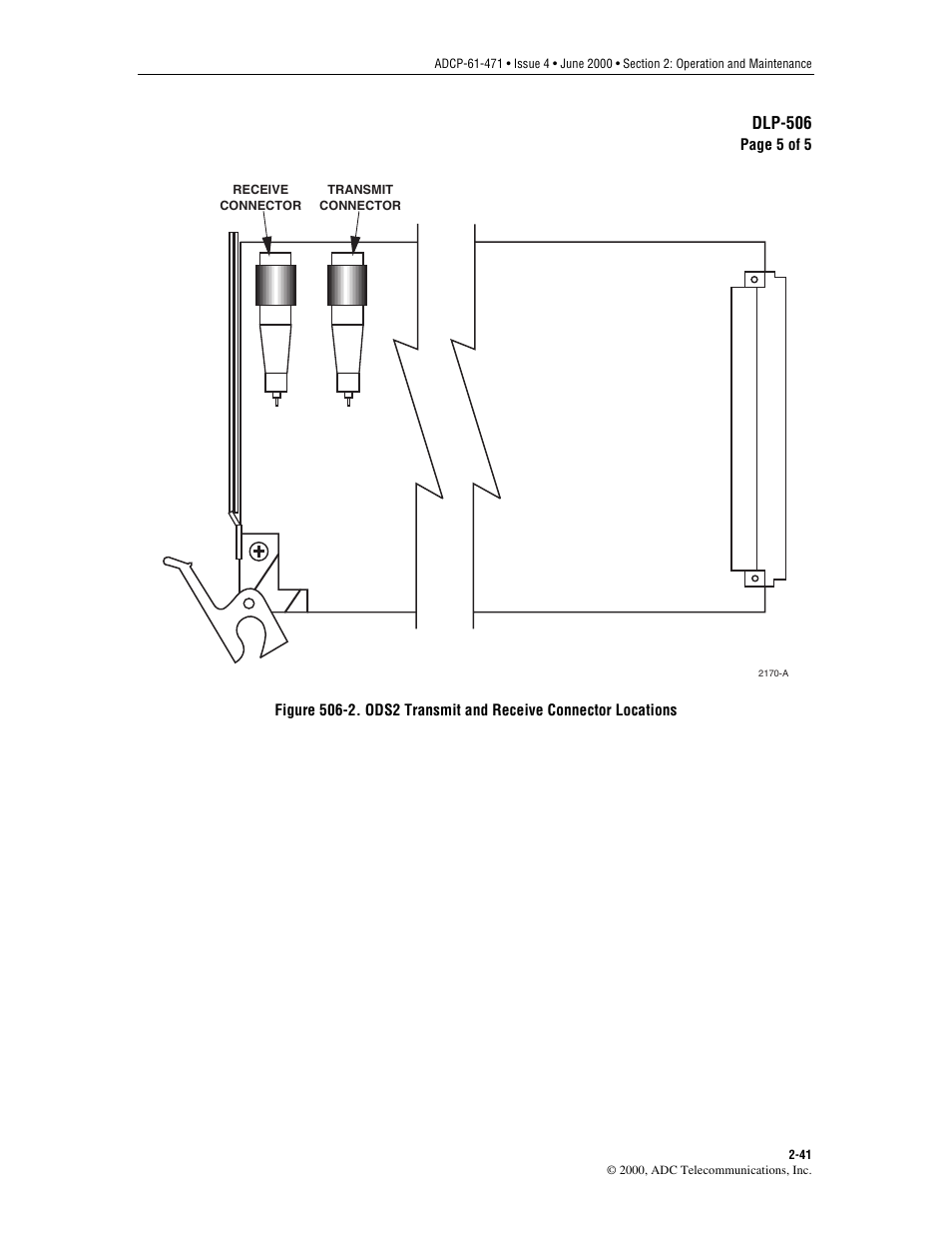 Module. see, Figure 506-2, Fiber to the rear connector. see | Connect, Dlp-506 | ADC Soneplex Broadband System User Manual | Page 64 / 342