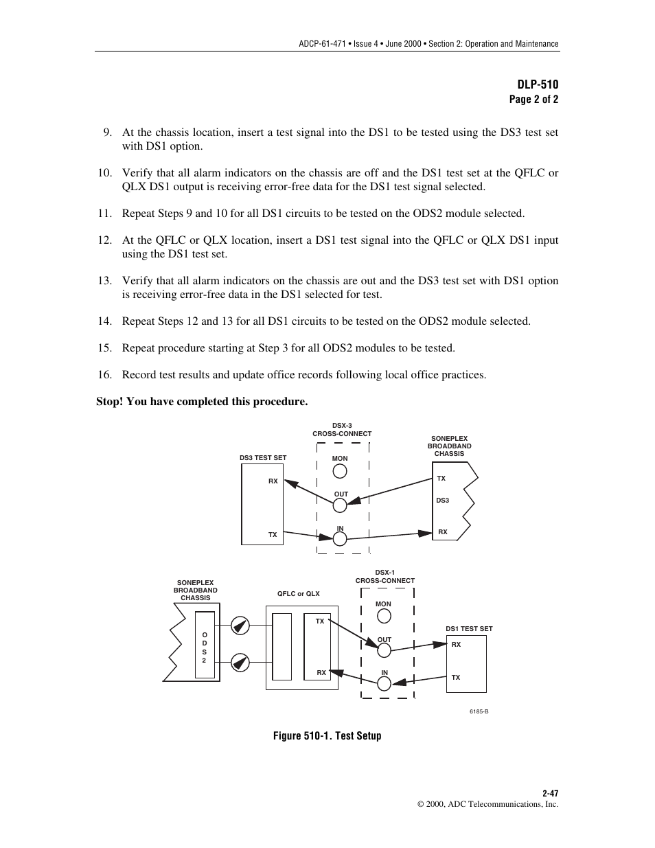 Figure 510, Figure 510-1, Dlp-510 | ADC Soneplex Broadband System User Manual | Page 70 / 342