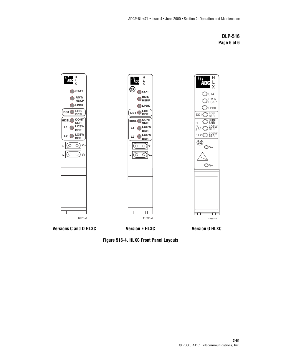 Operates as specified. refer to, Figure 516-4, For front panel | Dlp-516, Page 6 of 6, Hl x | ADC Soneplex Broadband System User Manual | Page 84 / 342