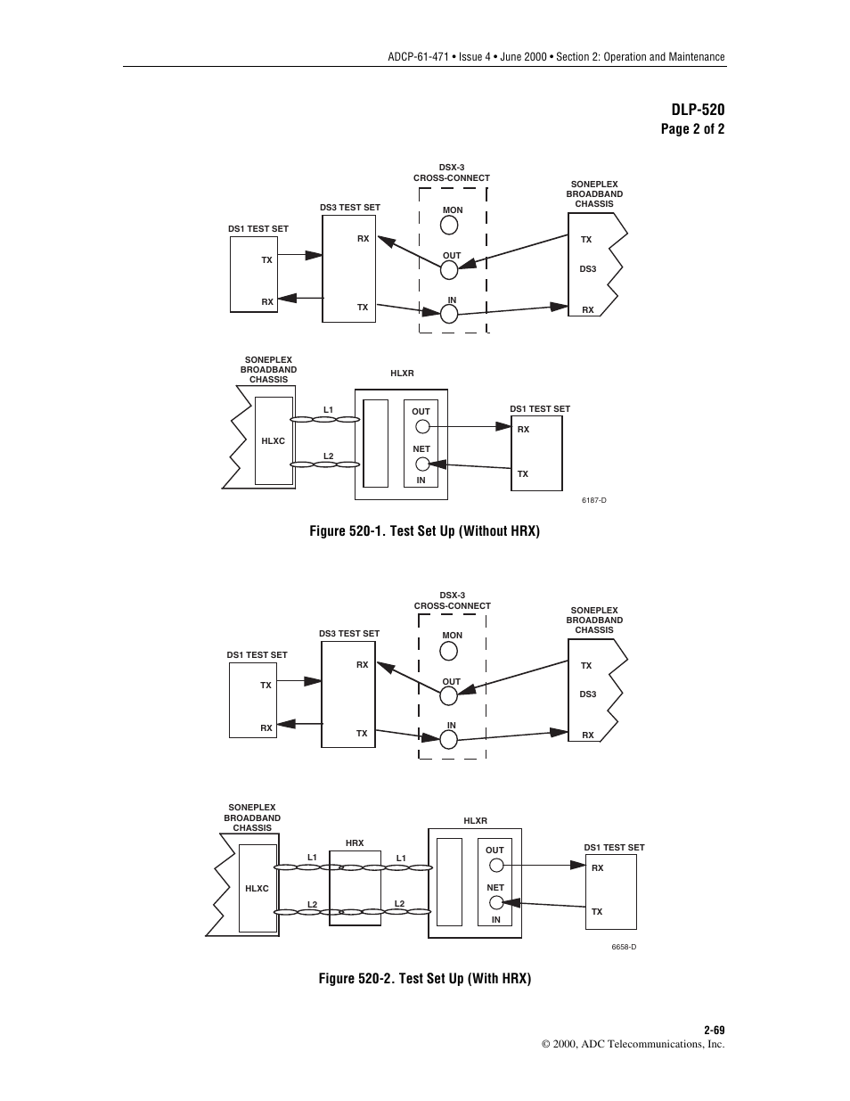 Connections at the rear of the chassis. see, Figures 520-1, Dlp-520 | Page 2 of 2, Figure 520-1. test set up (without hrx), Figure 520-2. test set up (with hrx) | ADC Soneplex Broadband System User Manual | Page 92 / 342