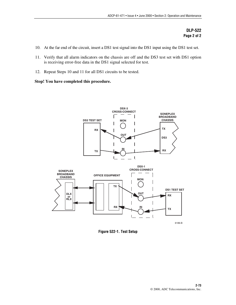 To be tested. see, Figure 522-1, Set for the particular ds1 to be tested. see | Dlp-522, Page 2 of 2, Figure 522-1. test setup | ADC Soneplex Broadband System User Manual | Page 96 / 342