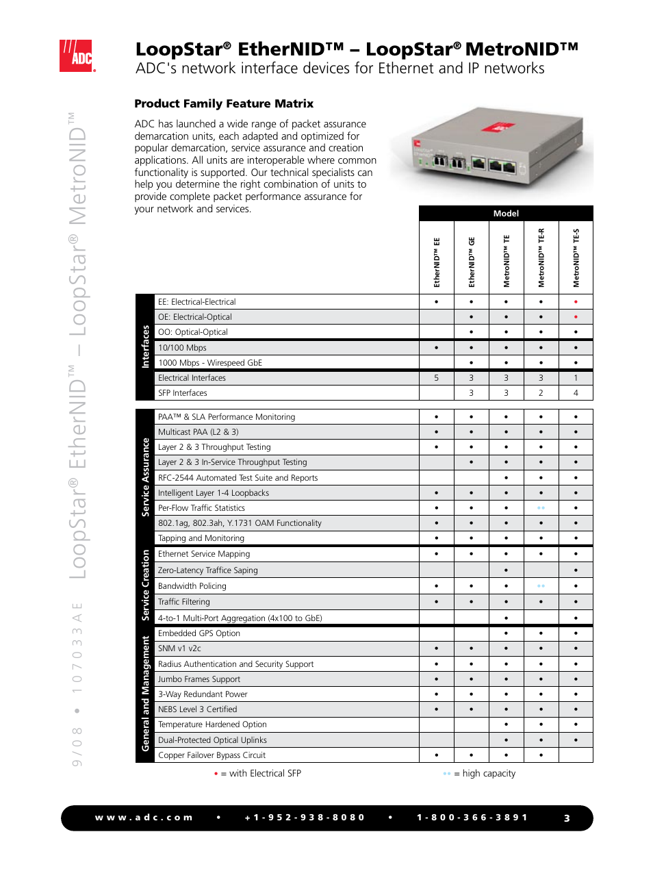 Loopstar, Ethernid, Metr onid | Ethernid™ – loopstar, Metronid | ADC LoopStar MetroNID User Manual | Page 3 / 12