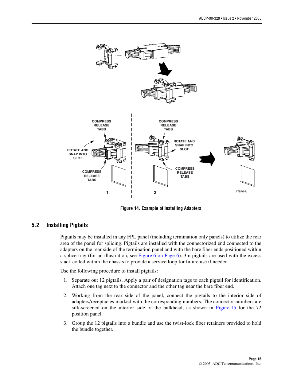 2 installing pigtails, Installing pigtails | ADC FPL Series User Manual | Page 15 / 34