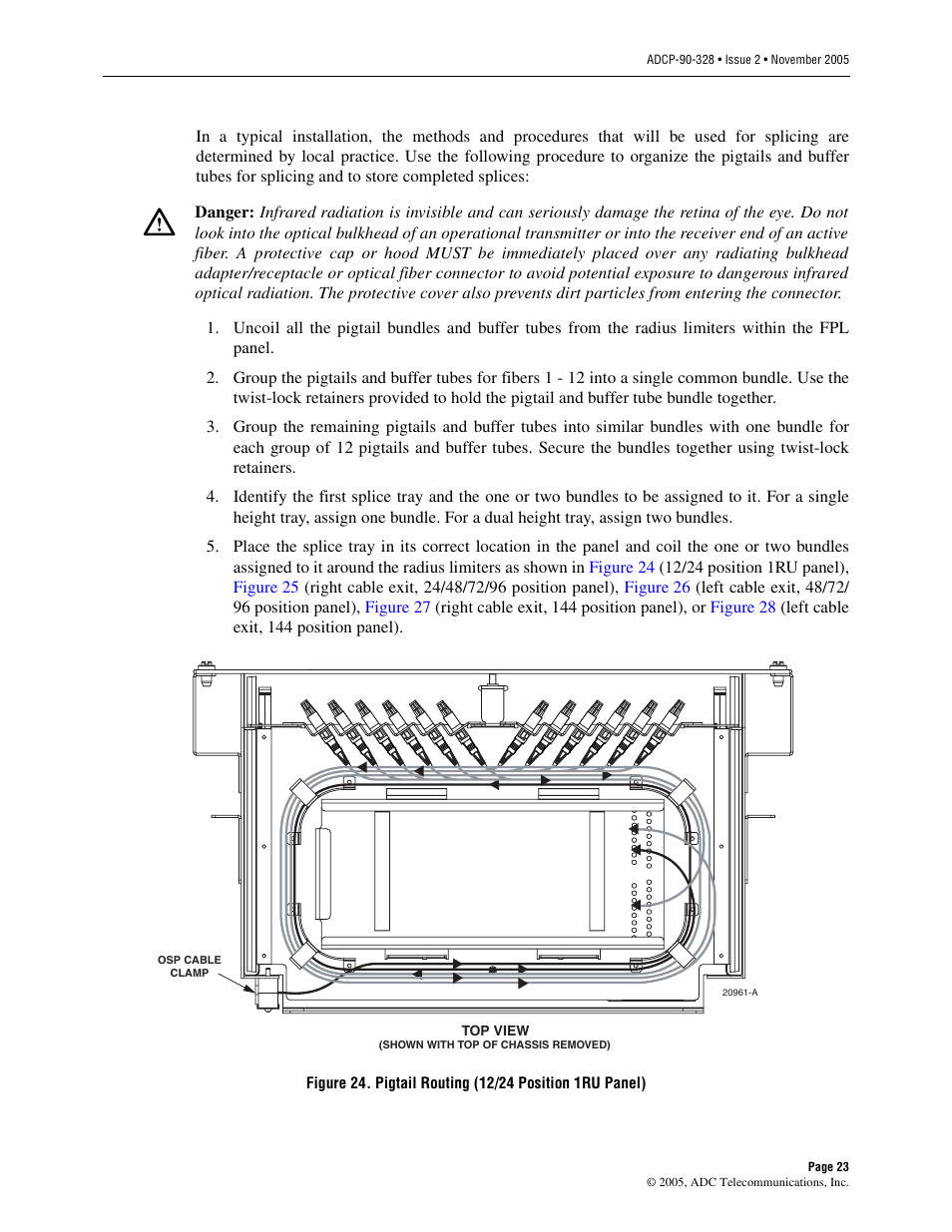 ADC FPL Series User Manual | Page 23 / 34