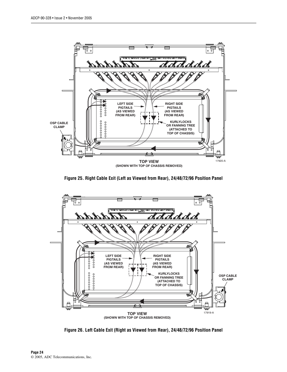 Figure 25, Figure 26 | ADC FPL Series User Manual | Page 24 / 34