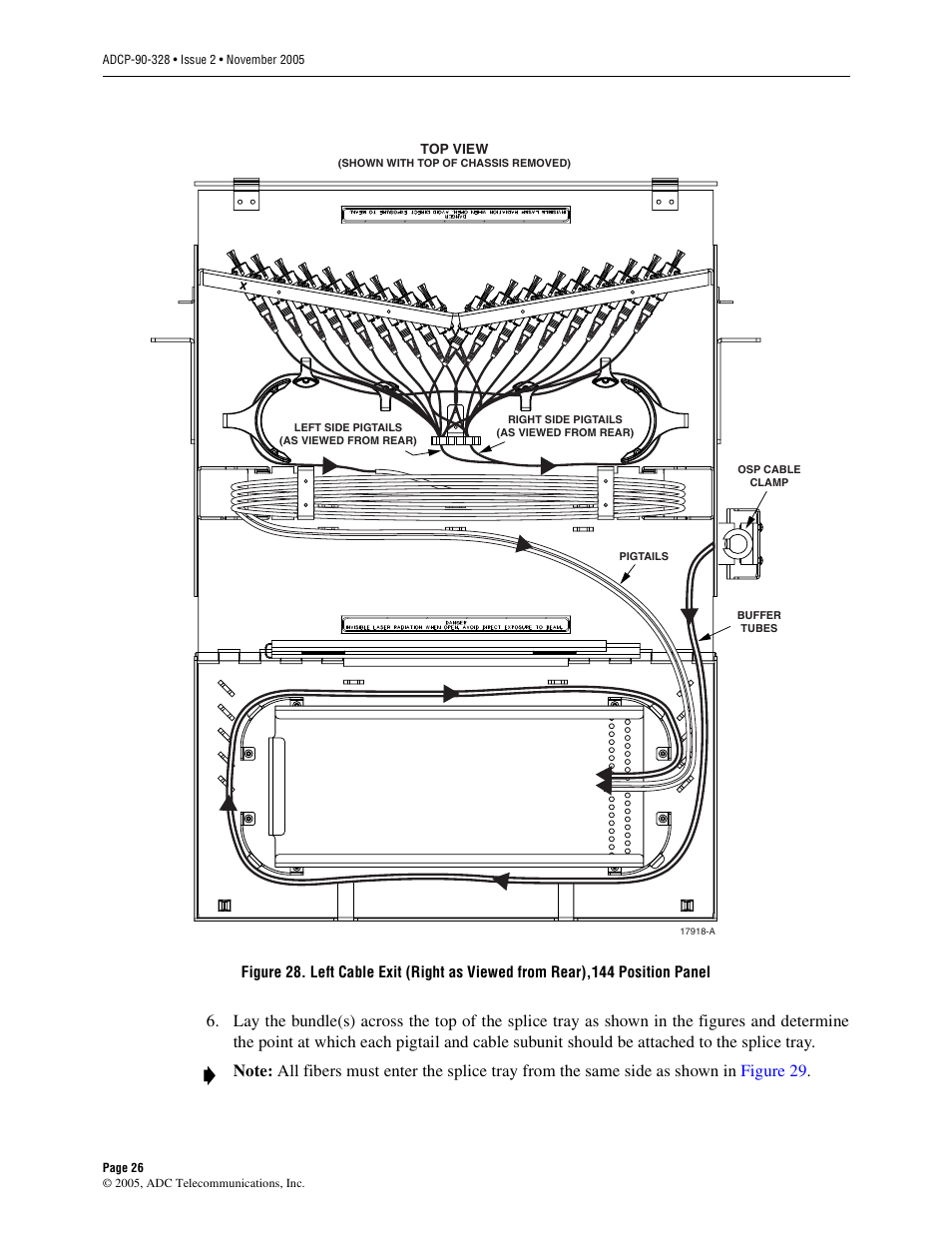 Figure 28 | ADC FPL Series User Manual | Page 26 / 34