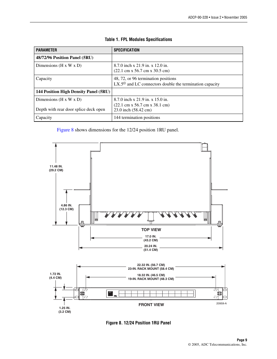 ADC FPL Series User Manual | Page 9 / 34