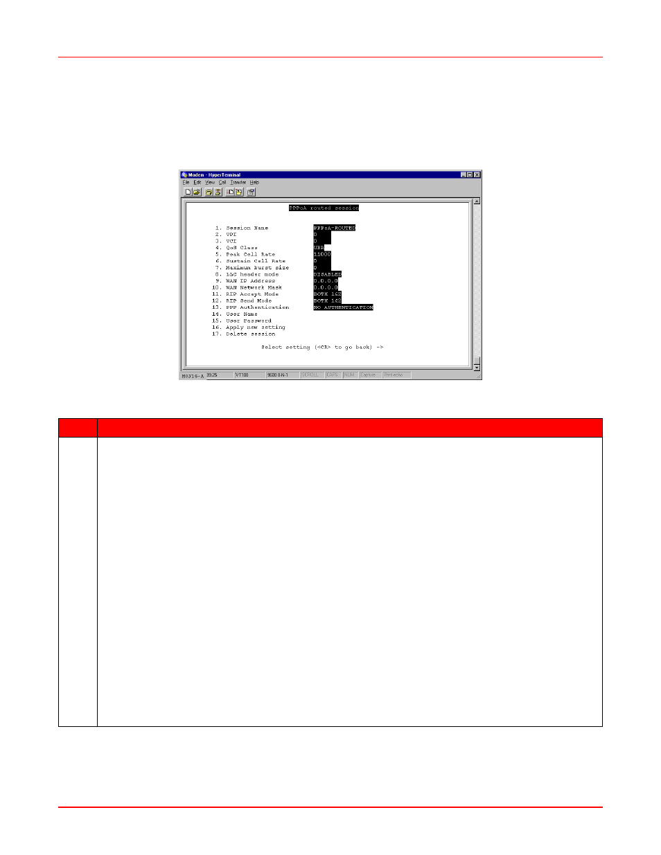 Set up a pppoa or pppoe routed session | ADC MM701G2 User Manual | Page 101 / 134