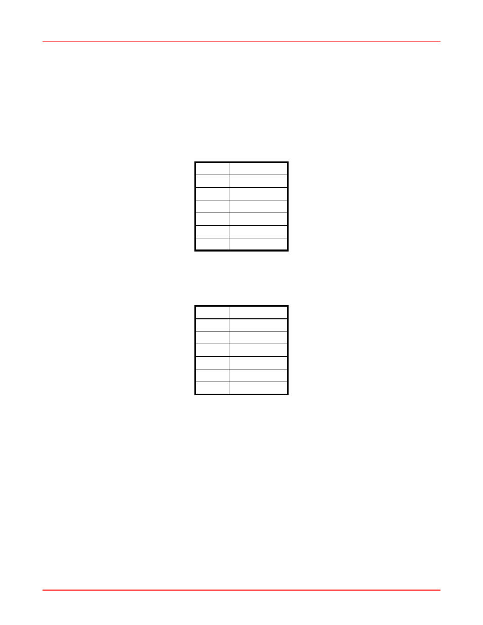Connector pinouts | ADC MM701G2 User Manual | Page 124 / 134