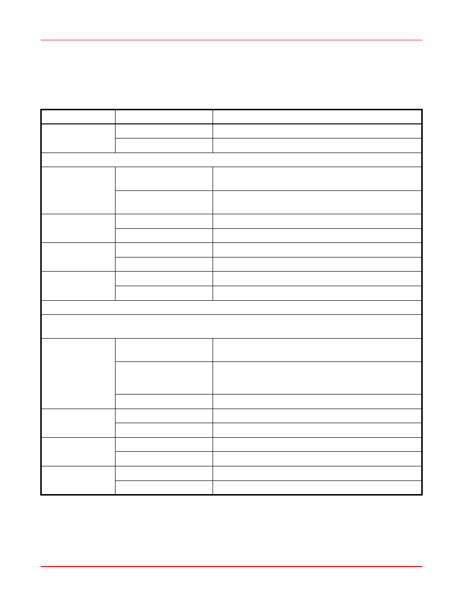 Led status indications, Led status indications -5, Table 1-2. led status indicators -5 | Led status, Led s | ADC MM701G2 User Manual | Page 19 / 134