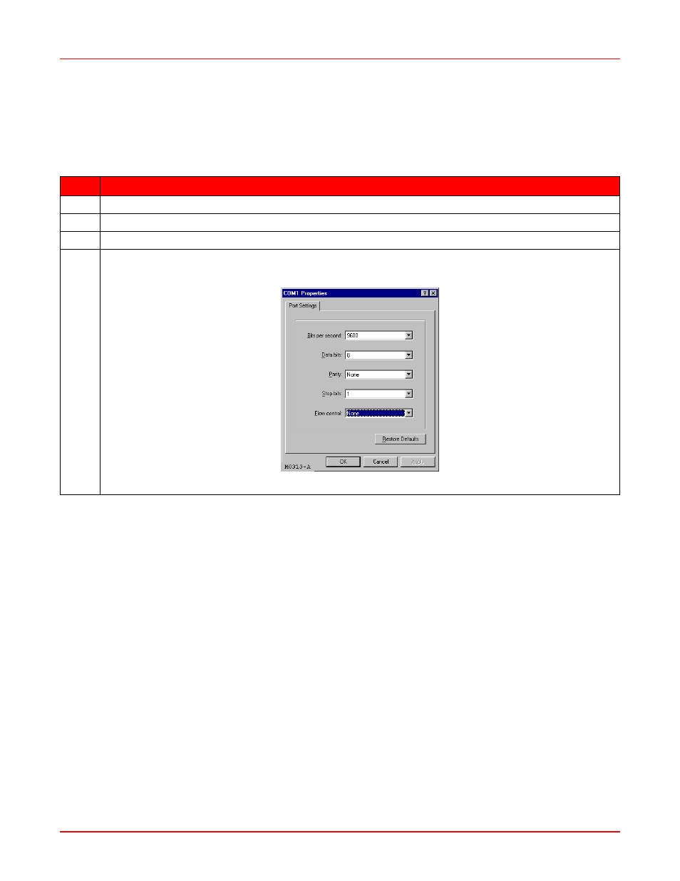 Access through the console port, Figure a-2. com1 properties | ADC MM701G2 User Manual | Page 91 / 134