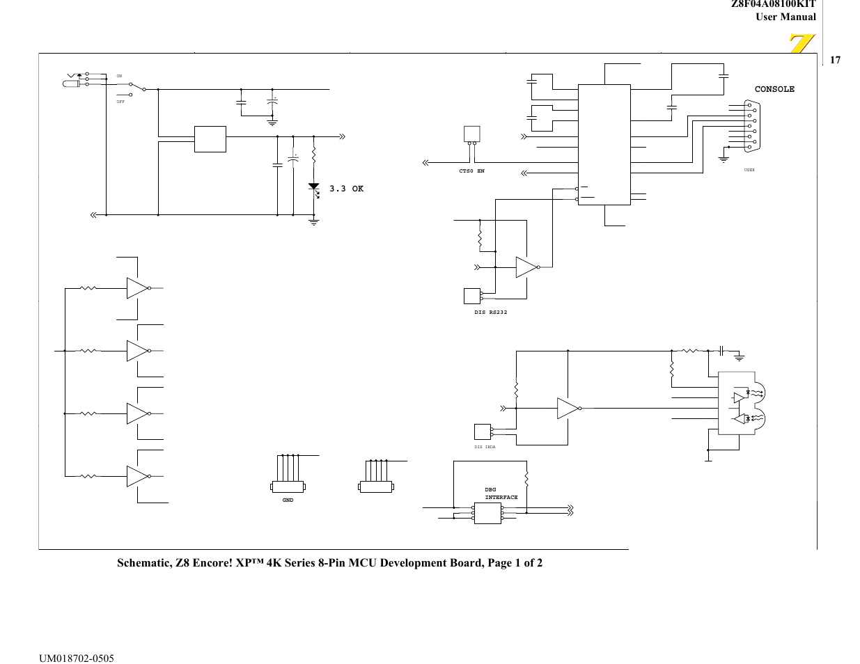Console, 3 ok | ADC Z8F04A08100KIT User Manual | Page 23 / 24