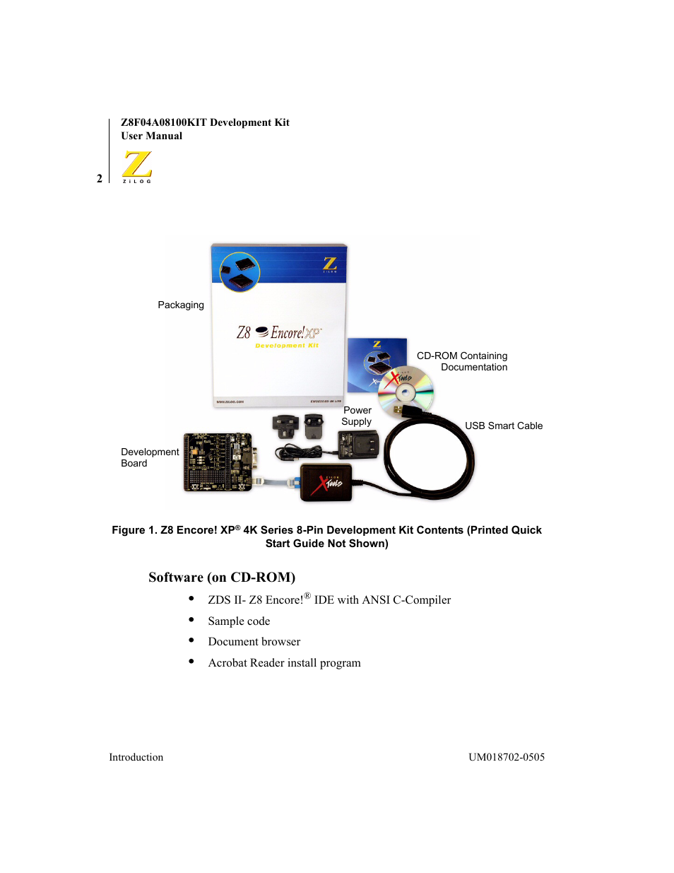 Software (on cd-rom) | ADC Z8F04A08100KIT User Manual | Page 8 / 24