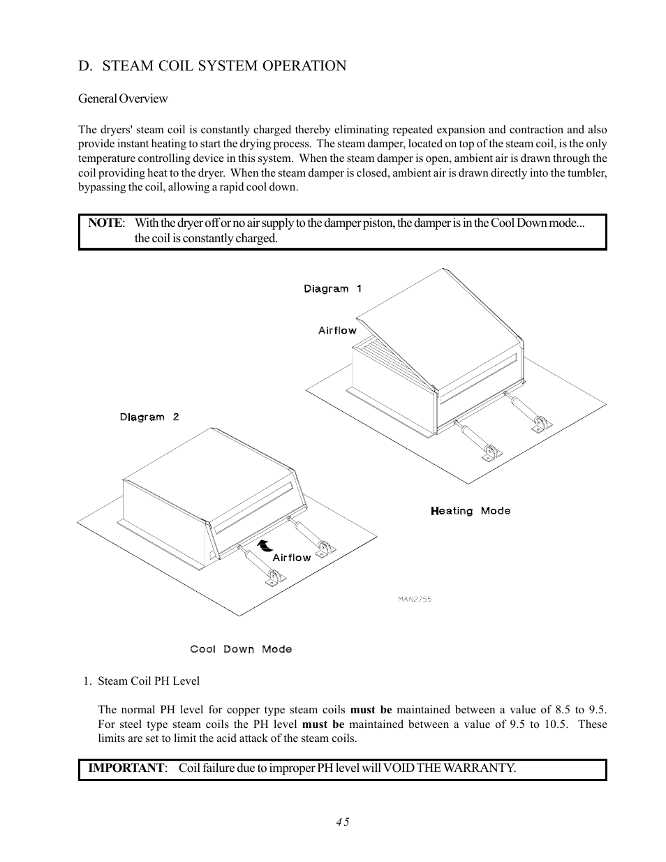 D. steam coil system operation | ADC AD-410 User Manual | Page 49 / 118