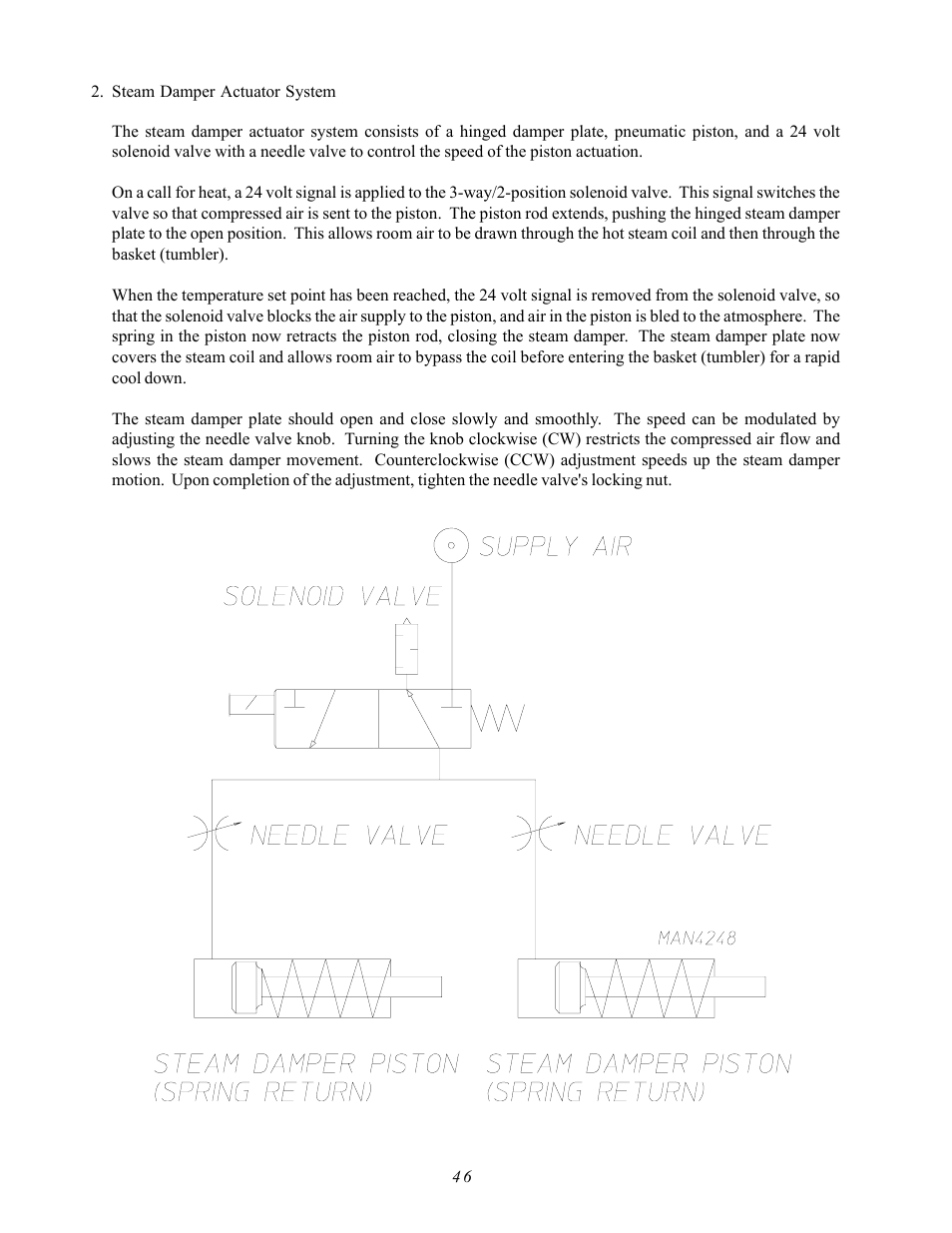 ADC AD-410 User Manual | Page 50 / 118