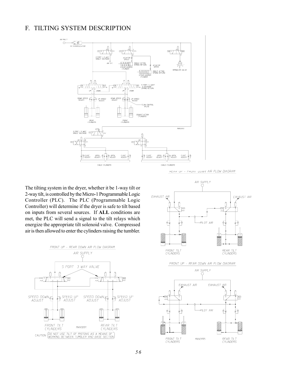 F. tilting system description | ADC AD-410 User Manual | Page 60 / 118