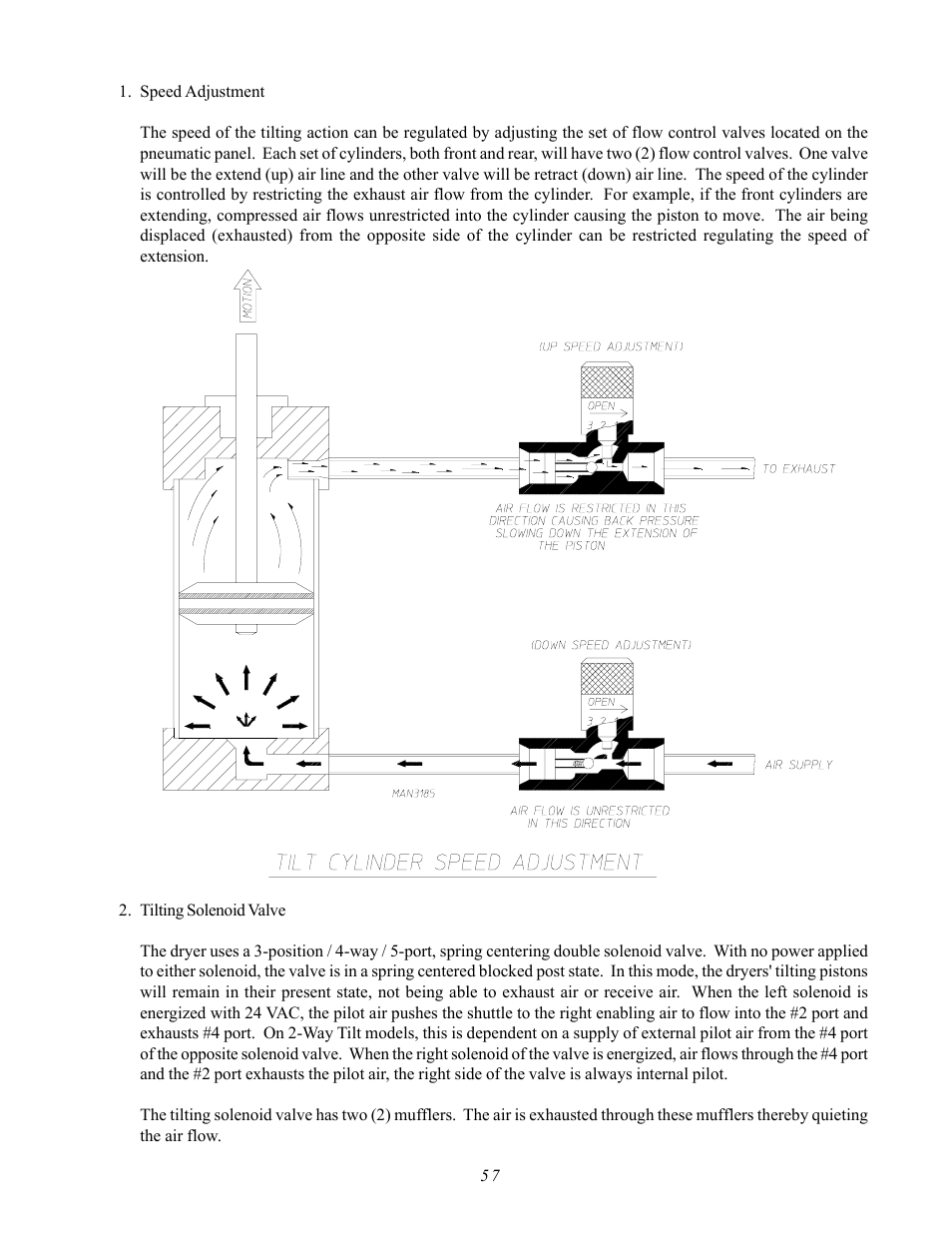 ADC AD-410 User Manual | Page 61 / 118