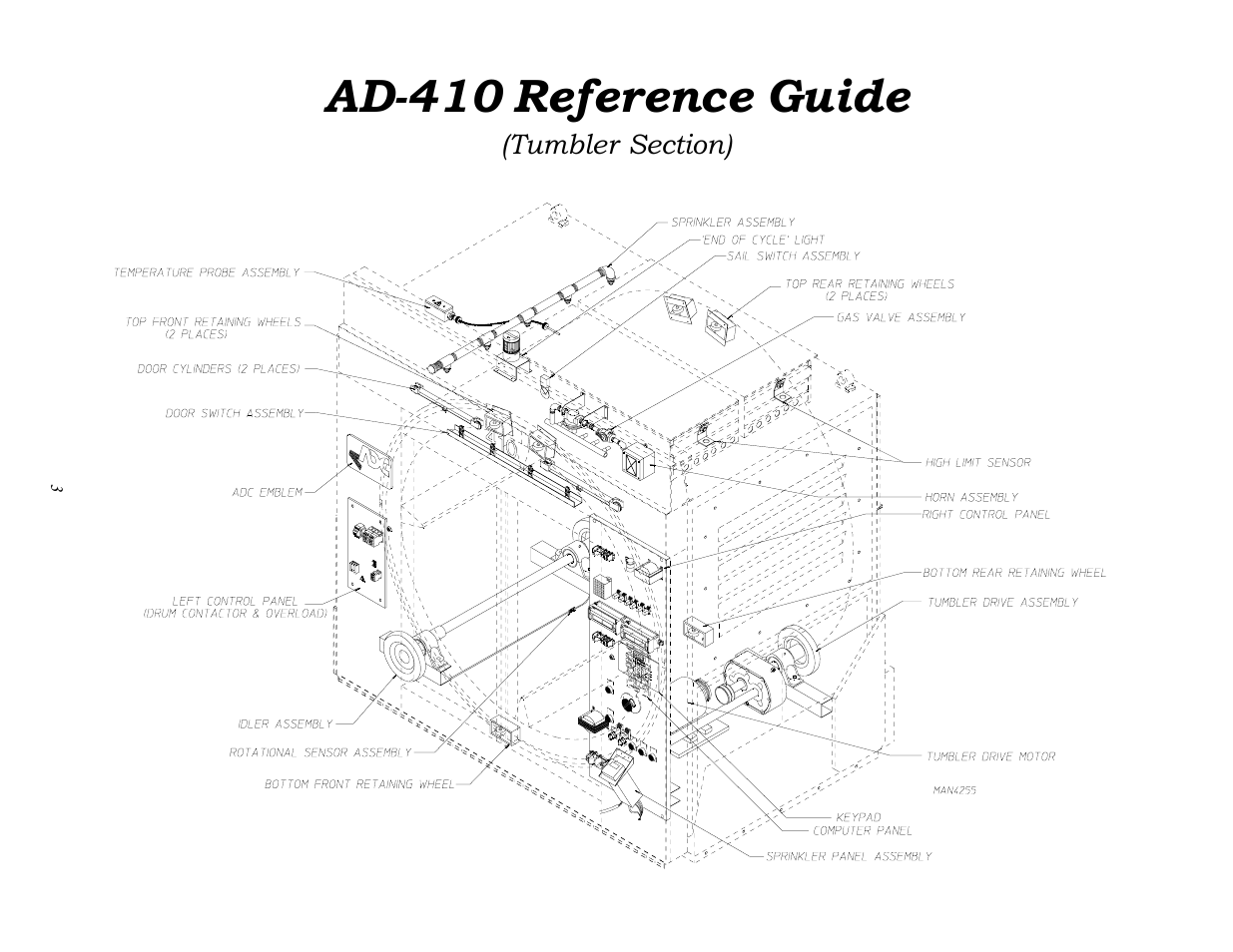 Ad-310 reference guide, Tumbler section, Ad-410 | Reference guide | ADC AD-410 User Manual | Page 7 / 118