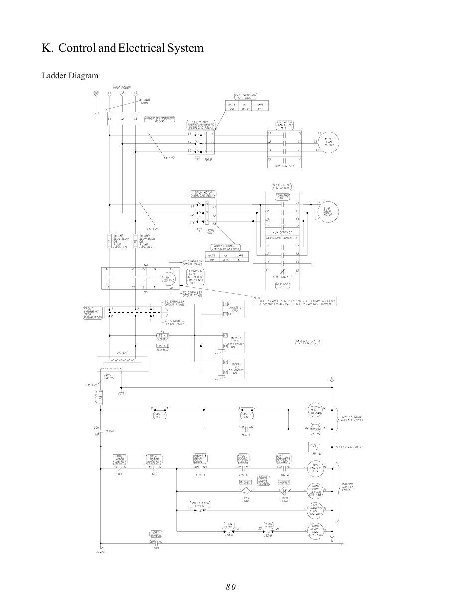 K. control and electrical system | ADC AD-410 User Manual | Page 84 / 118