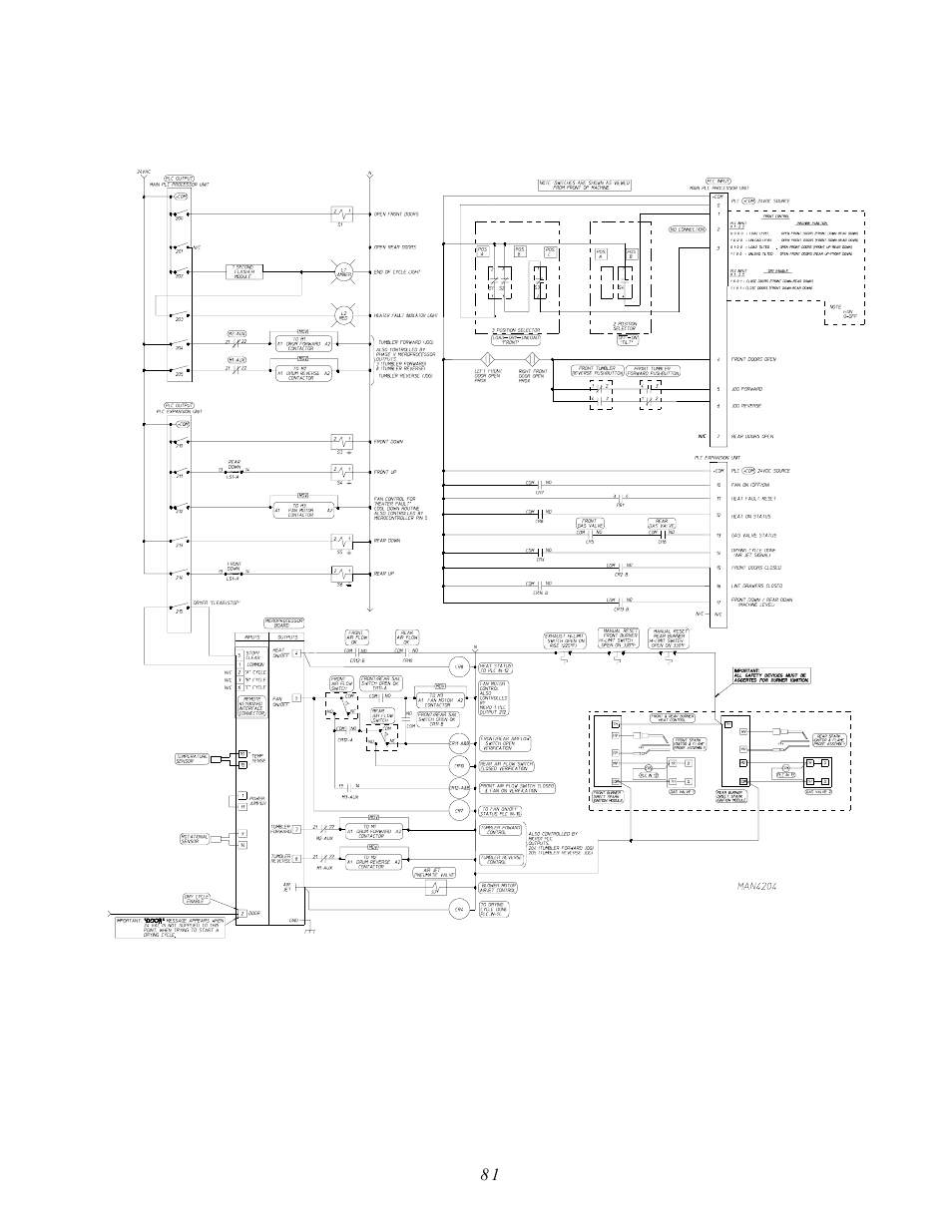 ADC AD-410 User Manual | Page 85 / 118