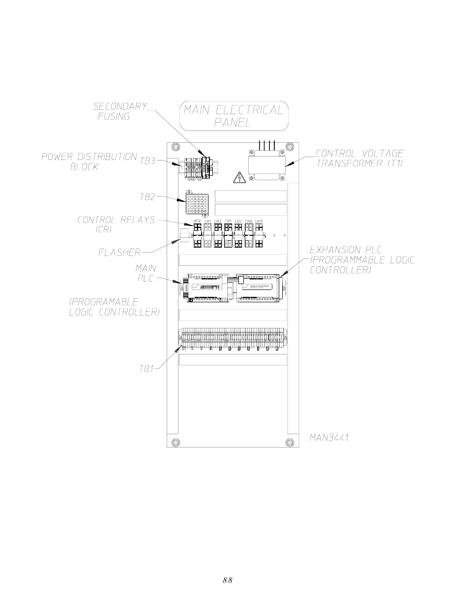 ADC AD-410 User Manual | Page 92 / 118