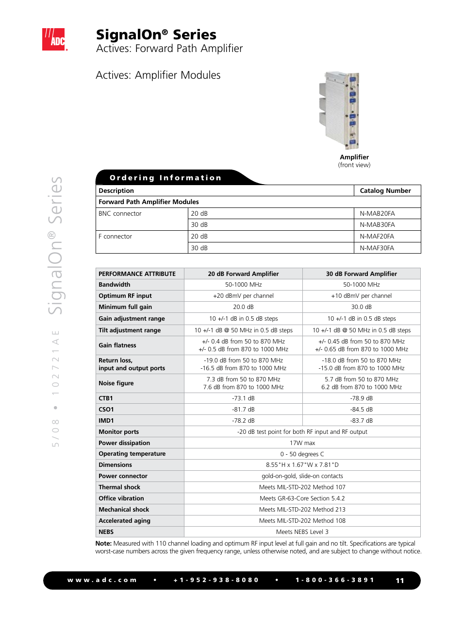 Signalon, Series | ADC RF Signal Management SignalOn Series User Manual | Page 11 / 16