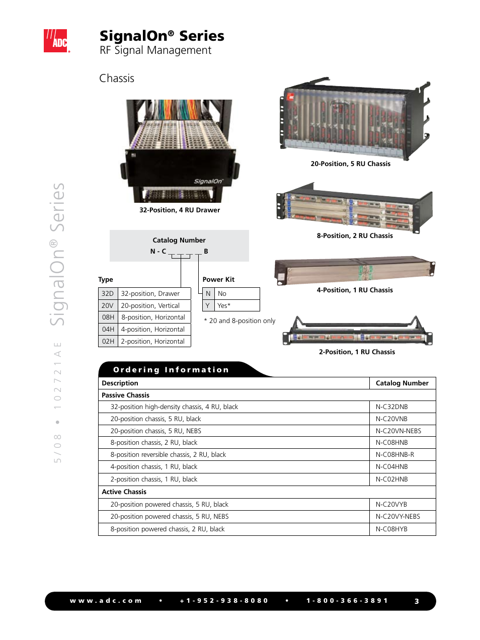 Signalon, Series, Rf signal management | Chassis | ADC RF Signal Management SignalOn Series User Manual | Page 3 / 16