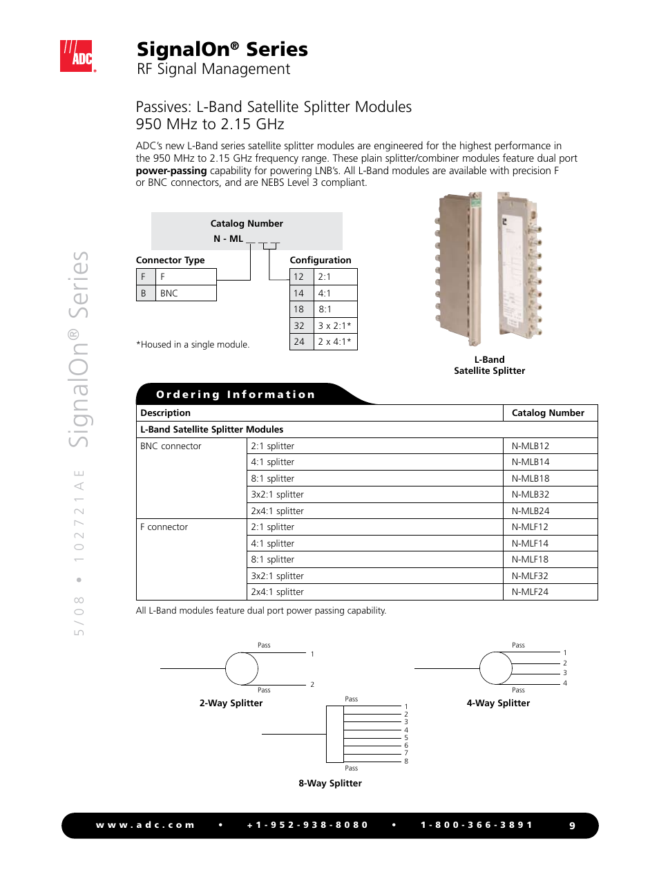 Signalon, Series, Rf signal management | ADC RF Signal Management SignalOn Series User Manual | Page 9 / 16