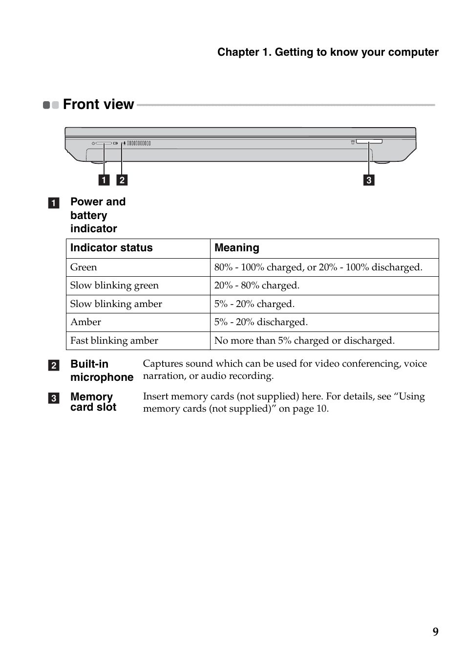 Front view | Lenovo B4400 Notebook User Manual | Page 13 / 50