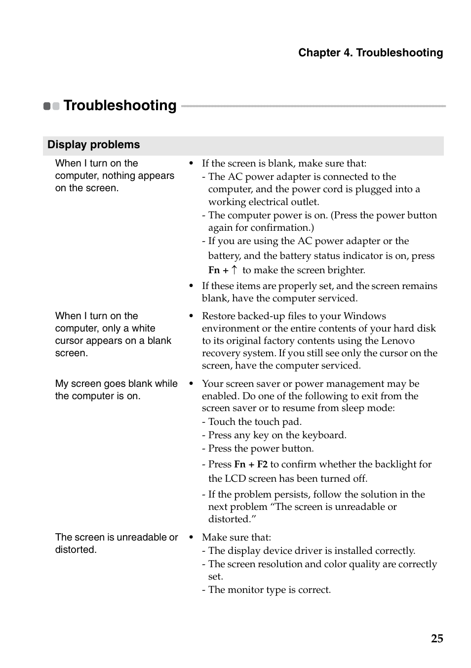 Troubleshooting | Lenovo B4400 Notebook User Manual | Page 29 / 50