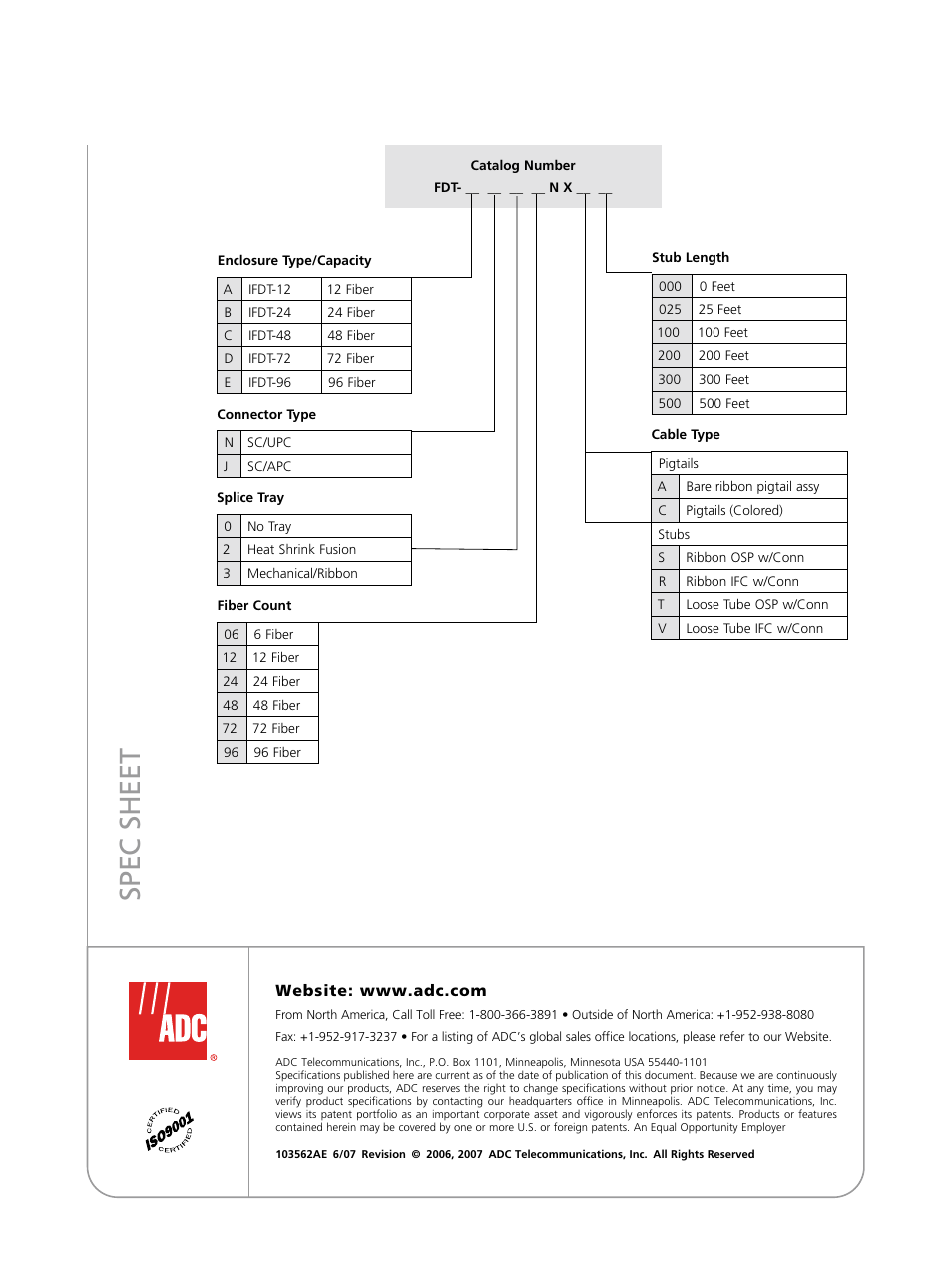 Sp ec s h ee t | ADC Indoor Fiber Distribution Terminals User Manual | Page 4 / 4