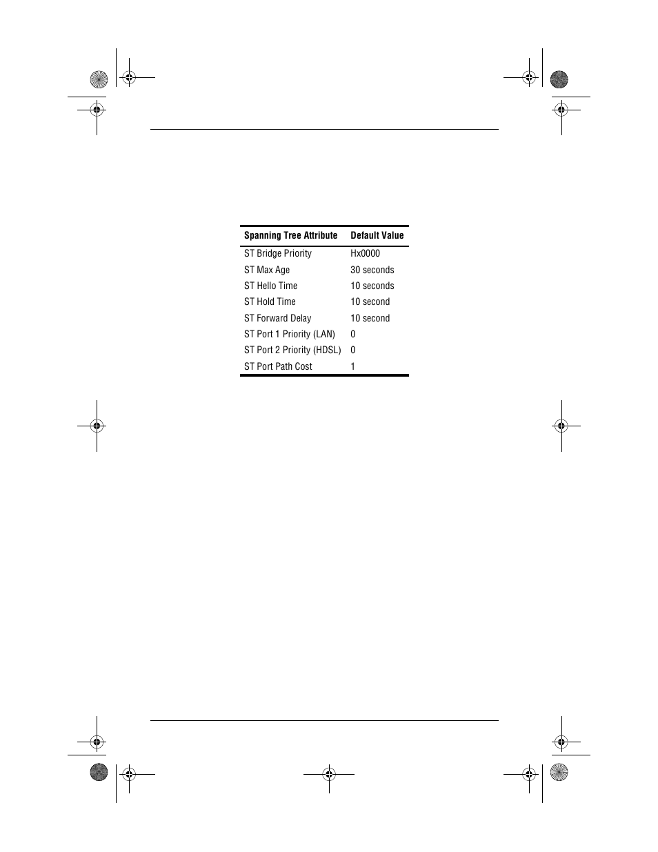 Static ip routing, Static ip routing -4, Ip r | Tatic, Outing | ADC Campus-REX RS Interface Card User Manual | Page 116 / 148