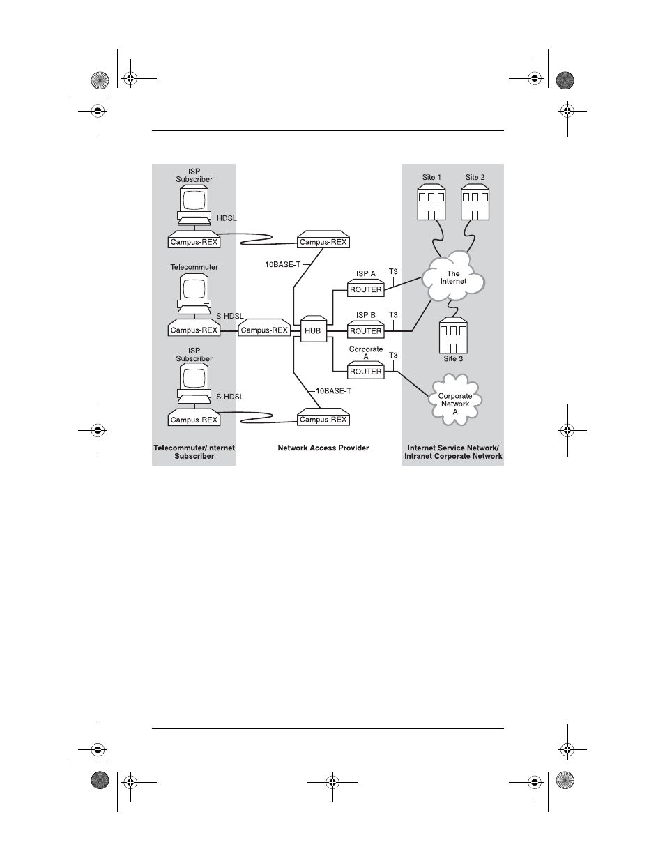 ADC Campus-REX RS Interface Card User Manual | Page 118 / 148