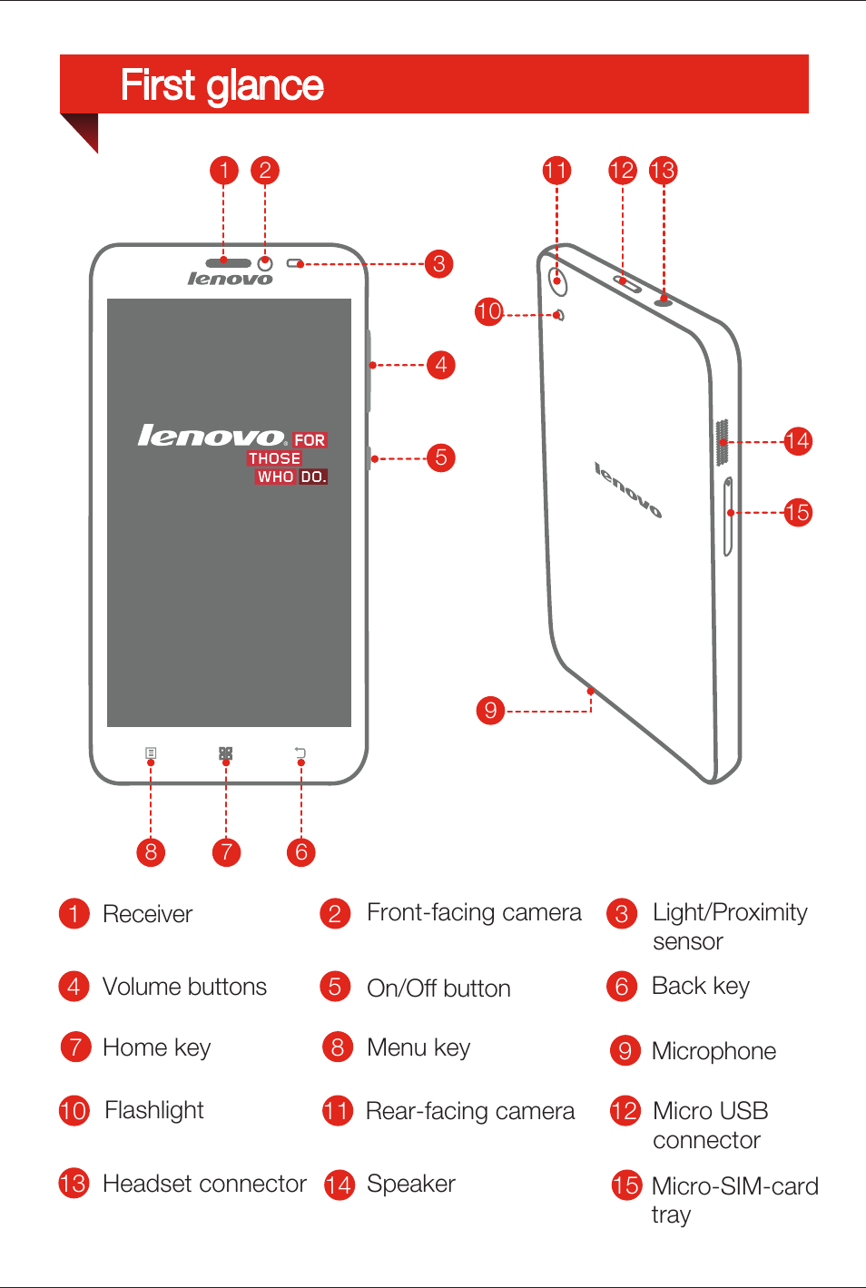 First glance | Lenovo S850 Smartphone User Manual | Page 3 / 7