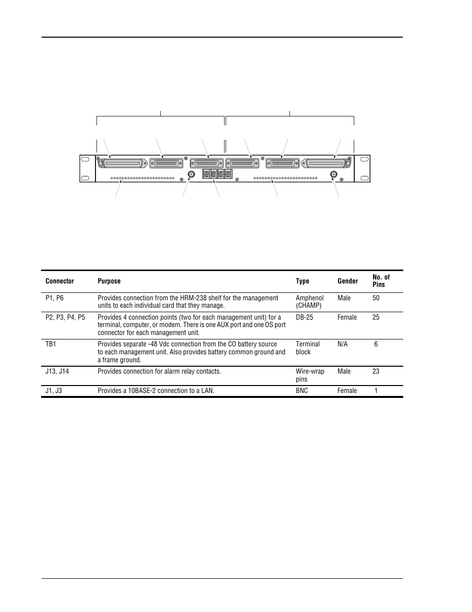 Management cabling, Hrm-238 | ADC HRM-238 L1 User Manual | Page 12 / 26