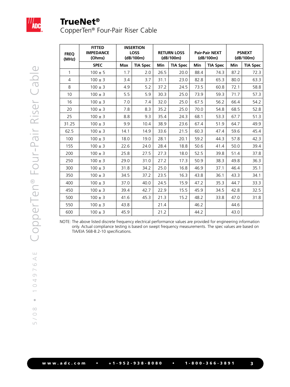 Copperten, Four-pair riser cable, Truenet | ADC TrueNet Four-Pair Riser Cable User Manual | Page 3 / 4