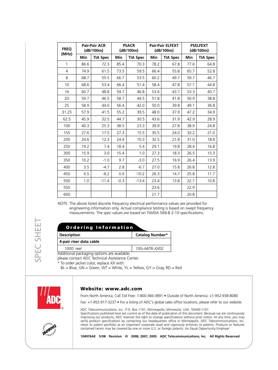 Spec sheet | ADC TrueNet Four-Pair Riser Cable User Manual | Page 4 / 4