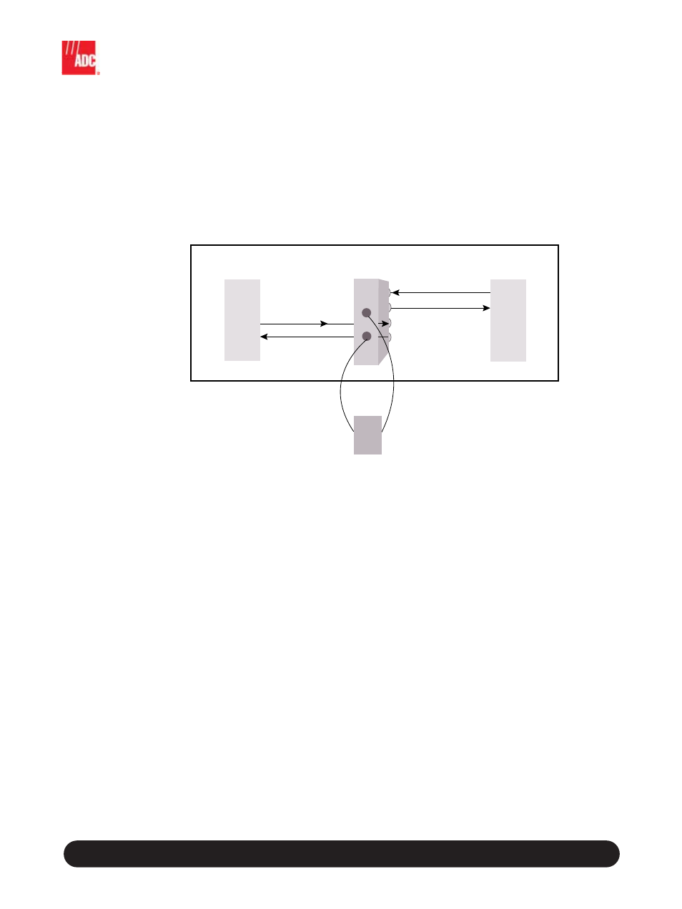 Digital monitor module system, 75 ohm interconnect, Application | ADC 75 Ohm Interconnect User Manual | Page 2 / 8