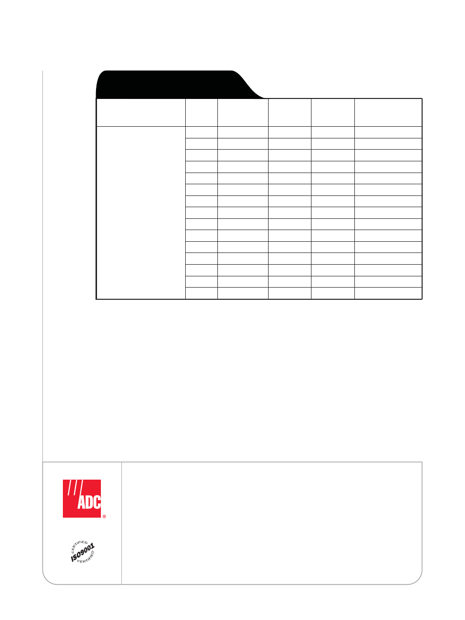 Spec sheet | ADC Transport System Cable DS1C User Manual | Page 4 / 4