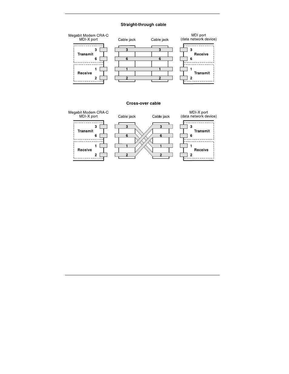 ADC CRA-C User Manual | Page 22 / 86